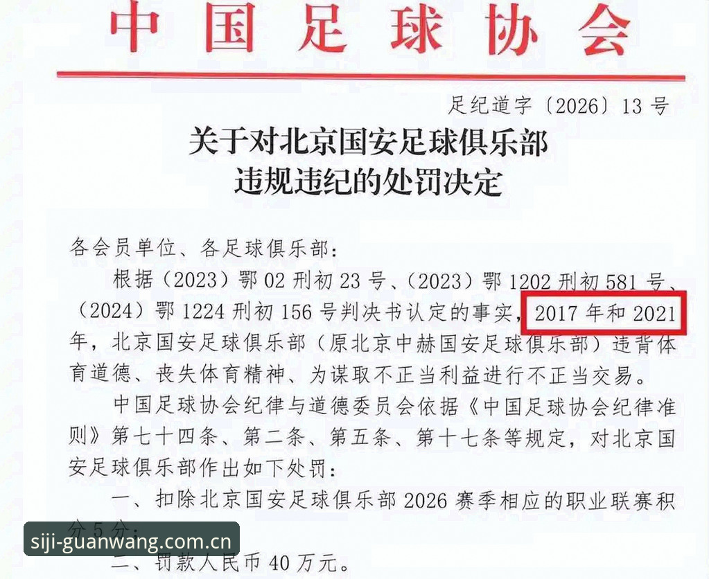 四季官网登录无法访问 中国足协第三批禁足名单详解:65人受罚背后的足球生态反思