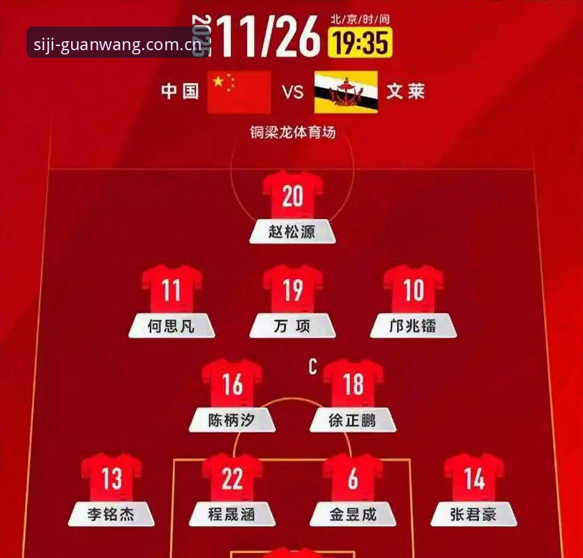 U17世界杯抽签结果深度评测：中国足球新生代面对的挑战与机遇