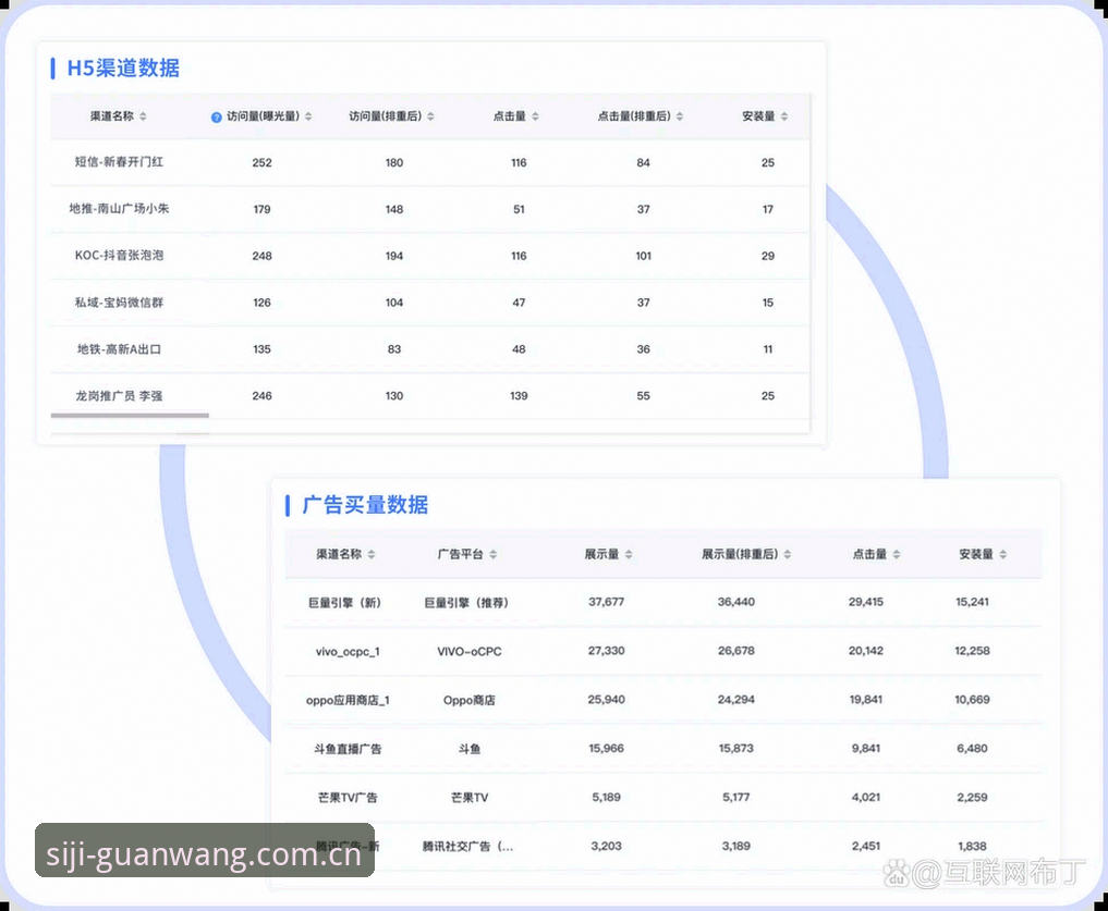 四季软件下载vs官网入口：哪个渠道更可靠？正版用户必读指南